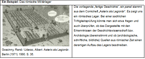 Datei:Römisches Militärlager.png