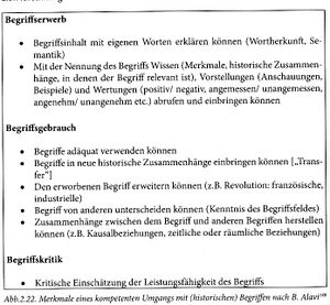 Merkmale eines kompetenten Umgangs mit Begriffen, Kühberger 2009, S.98.jpg
